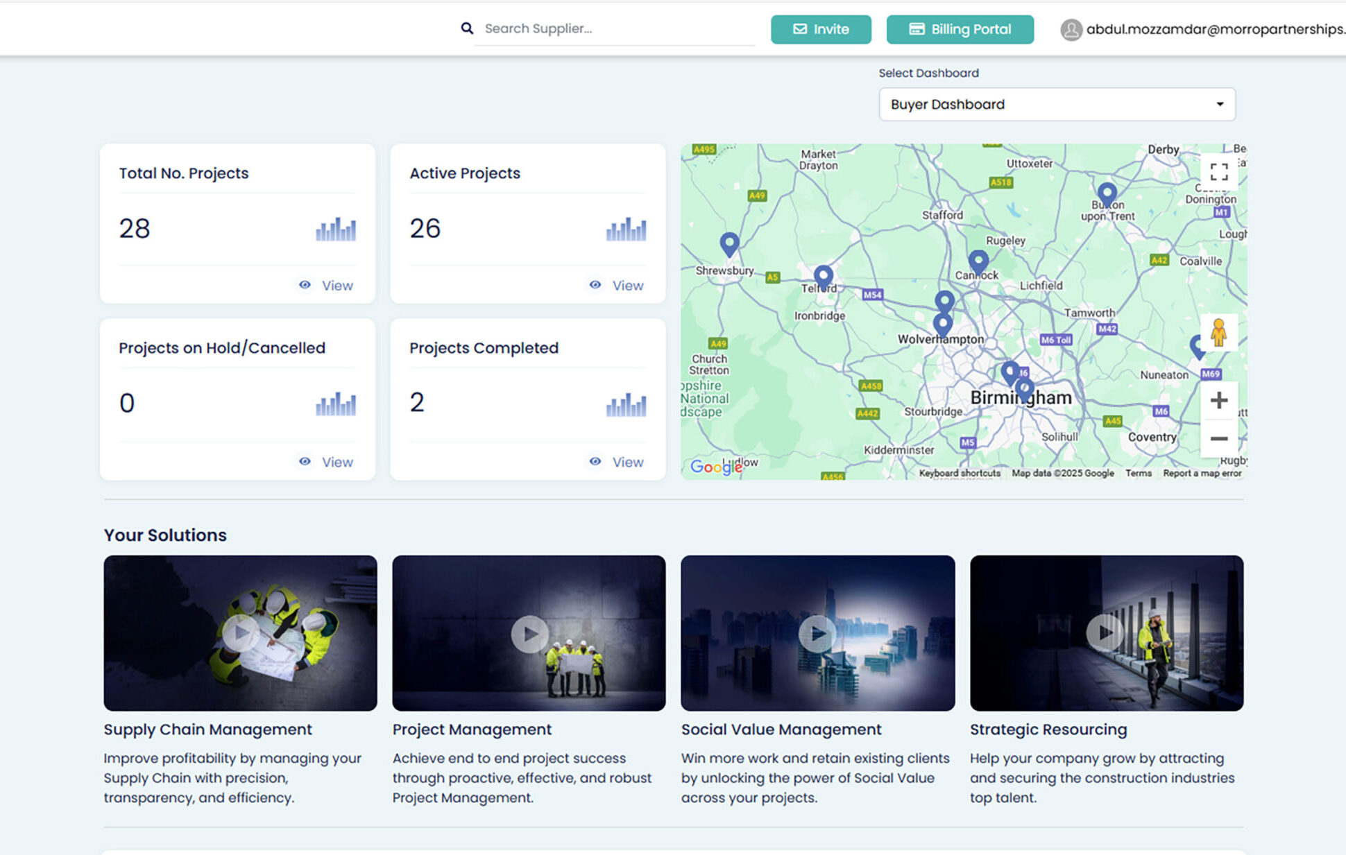 Compliance Chain dashboard